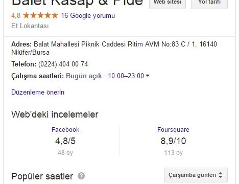 Bal-Et Google Rehber Kaydı