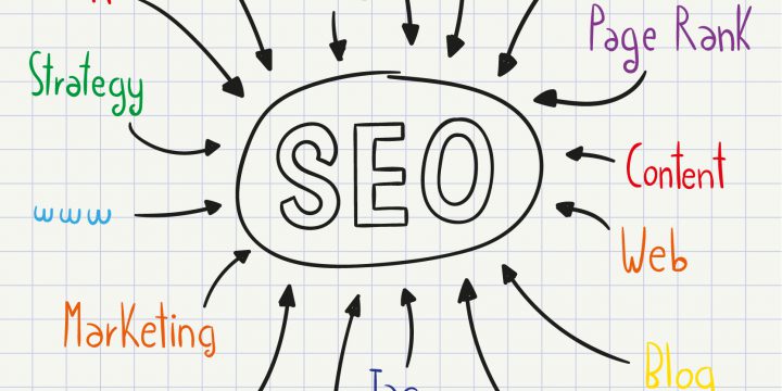 SEO Danışmanı Kimdir?