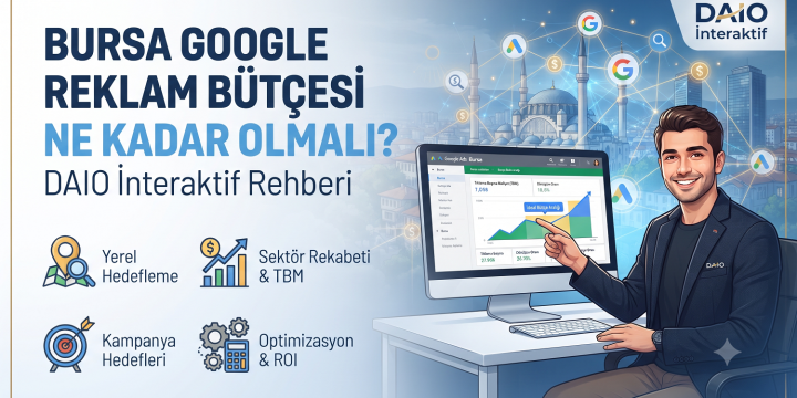 Bursa Google Reklam Bütçesi Ne Kadar Olmalı? | DAIO İnteraktif