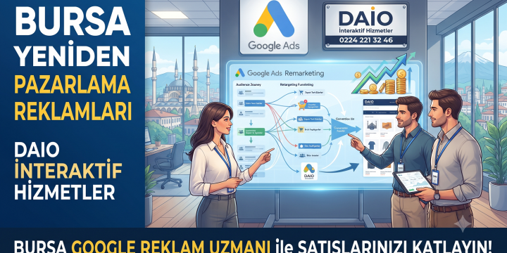 Bursa Yeniden Pazarlama Reklamları | DAIO İnteraktif Hizmetler